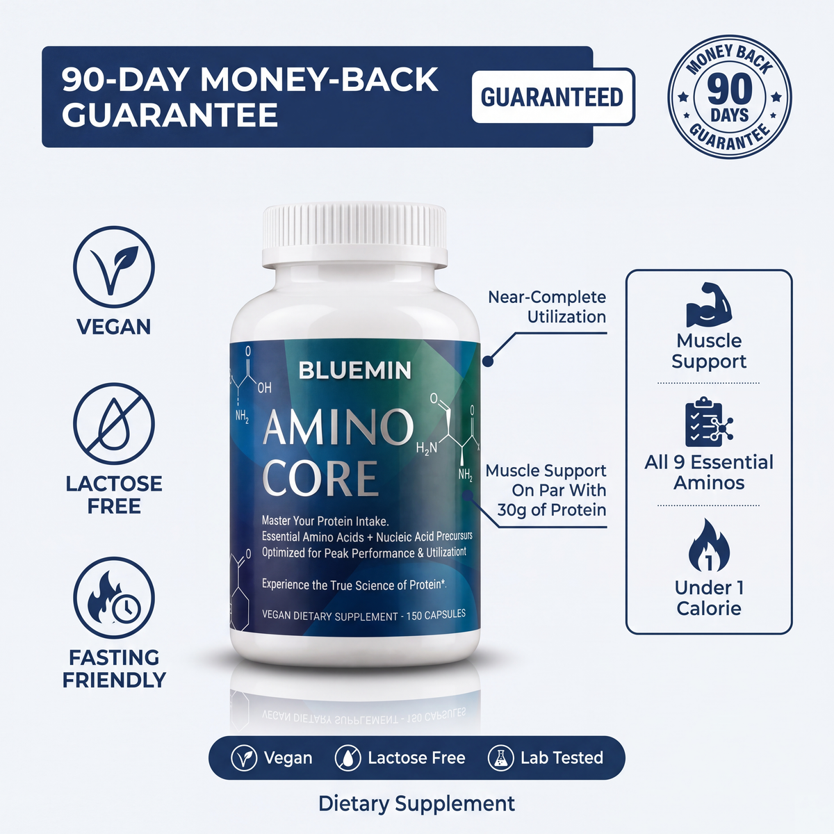 BLUEMIN® Amino Core