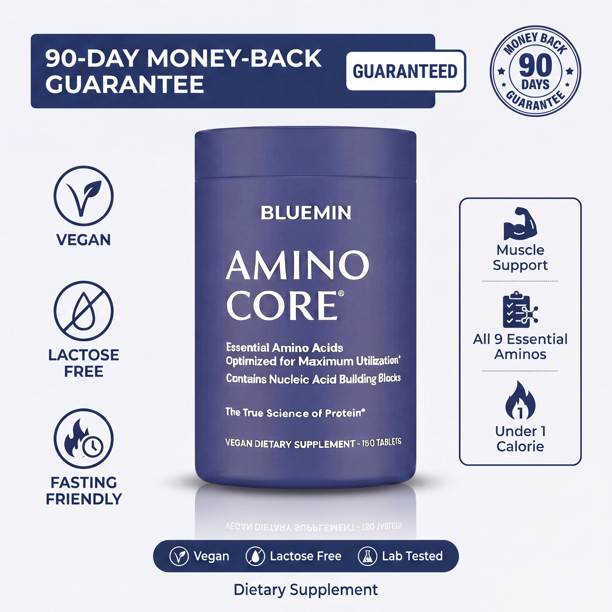 BLUEMIN® Amino Core