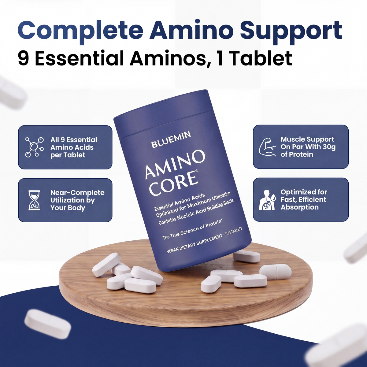 BLUEMIN® Amino Core