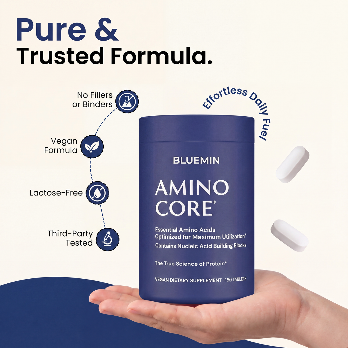 BLUEMIN® Amino Core