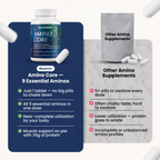 BLUEMIN® Amino Core Tablets