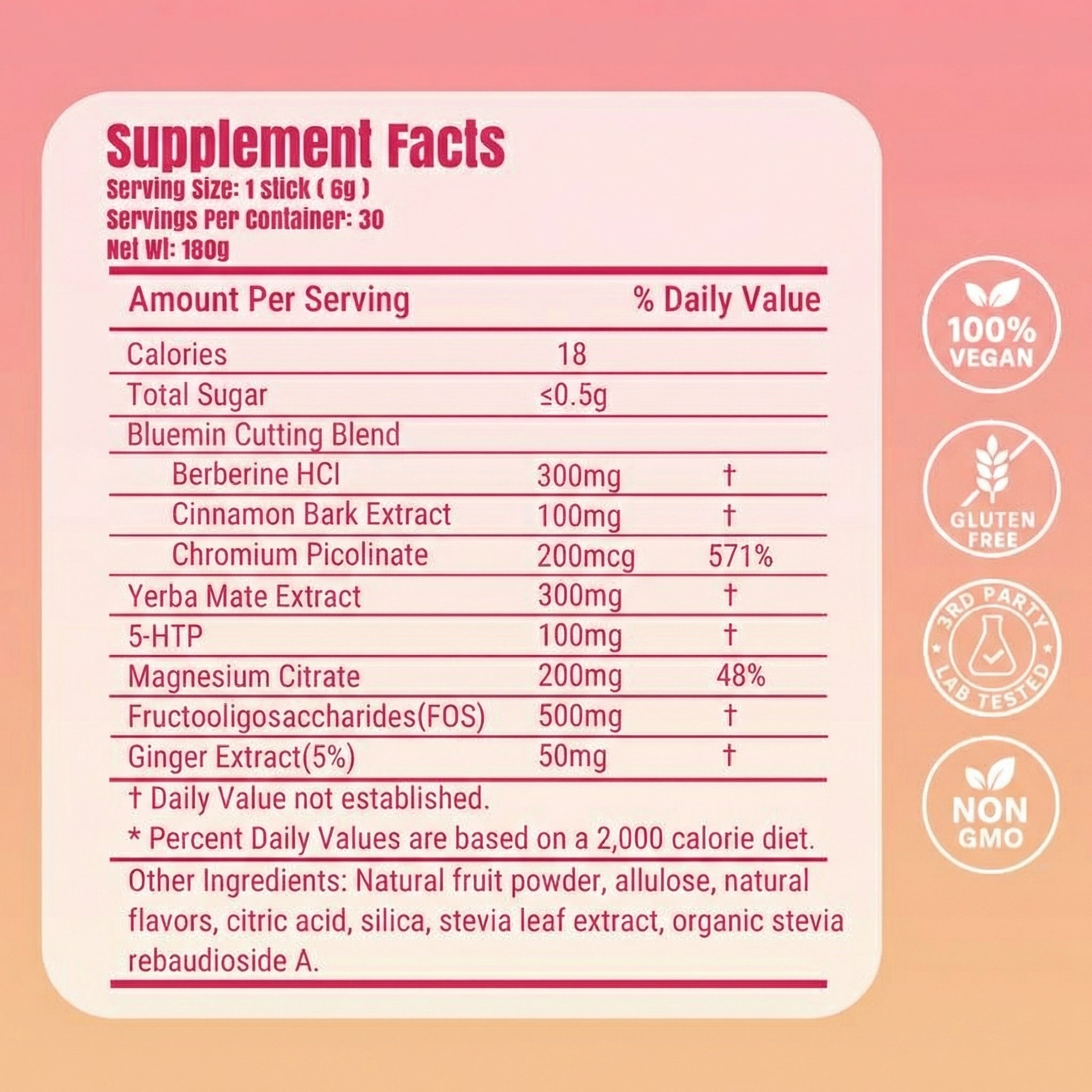 Bluemin® Fast Cutting Mix