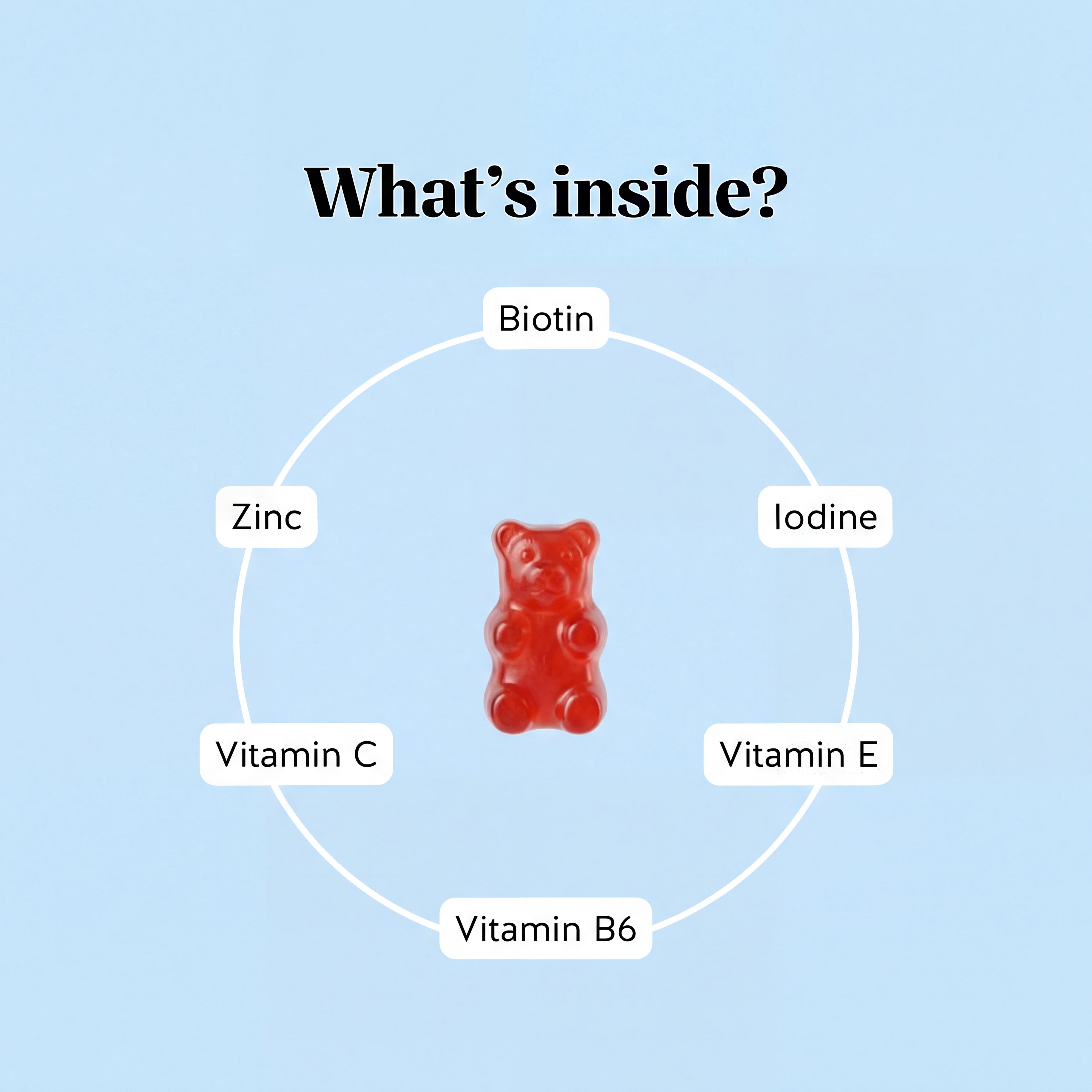 Berry Glow Biotin Hair Gummies