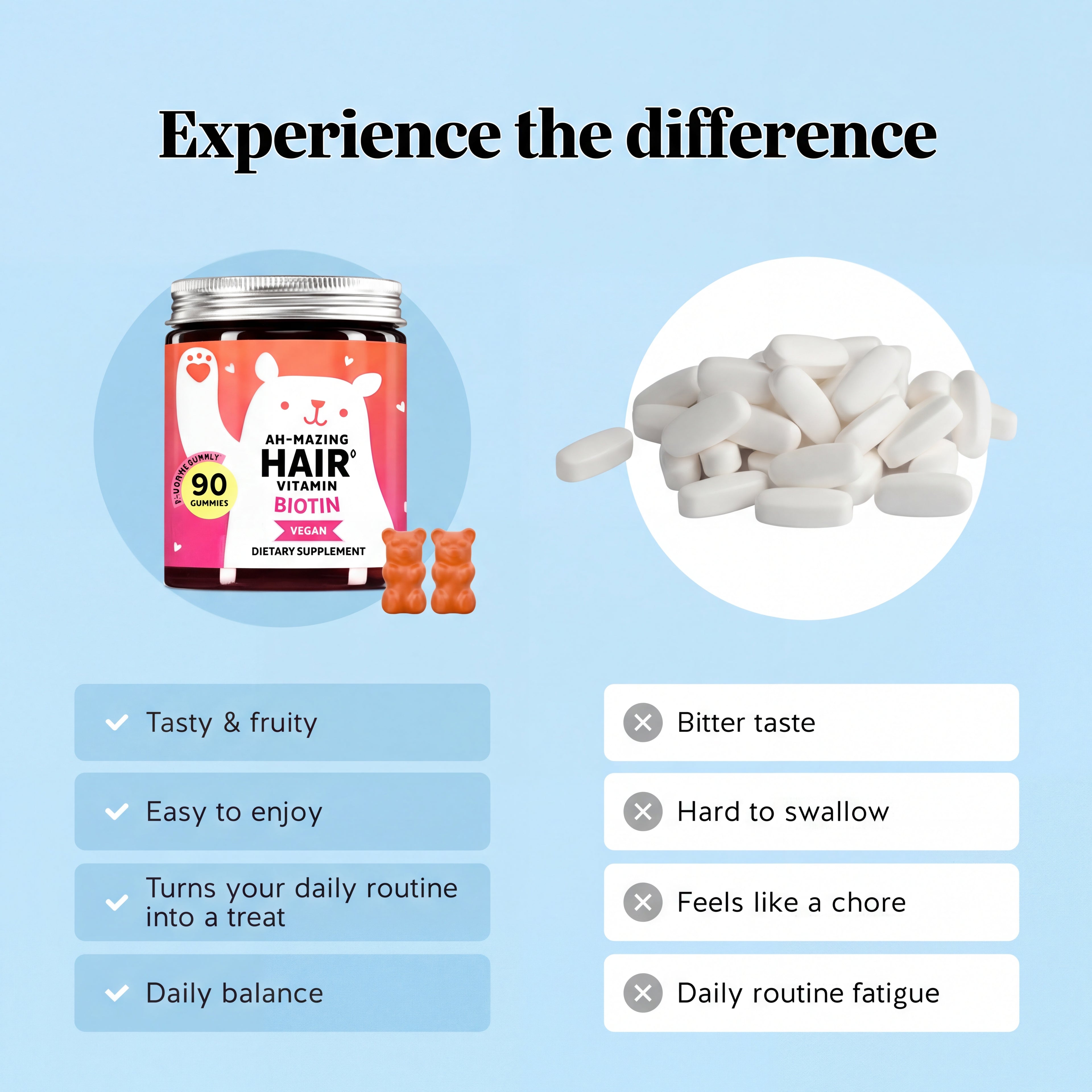 Berry Glow Biotin Hair Gummies